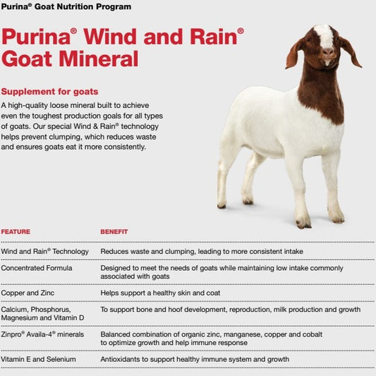 MP PUR GOAT - WIND & RAIN GOAT MINERAL 25LB