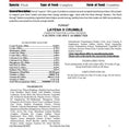 Load image into Gallery viewer, MP PUR CHICKEN - LAYENA LAYER CRUMBLES 50LB
