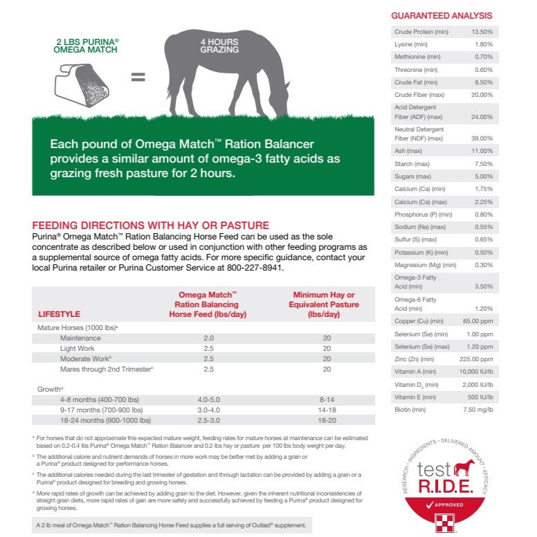 MP PUR HORSE - OMEGA MATCH HORSE RATION BALANCER 40LB