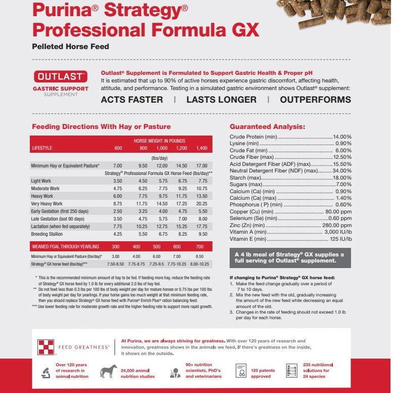Strategy GX (Whte/Red bag)-HORSE FEED : 50#
