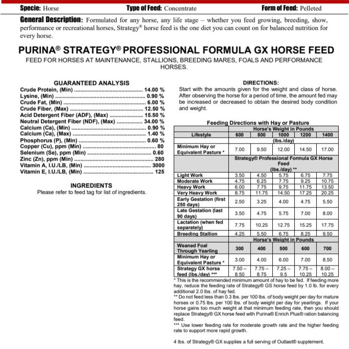 Strategy GX (Whte/Red bag)-HORSE FEED : 50#