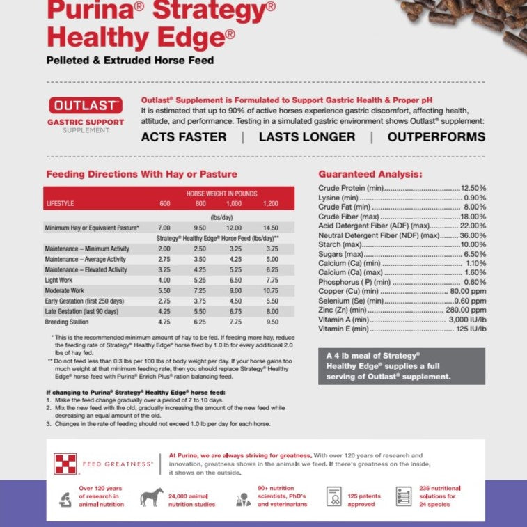 Strategy Healthy Edge (Purple)-HORSE FEED : 50#